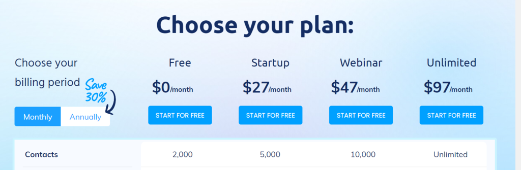 systemeio price plans showing the montly cost